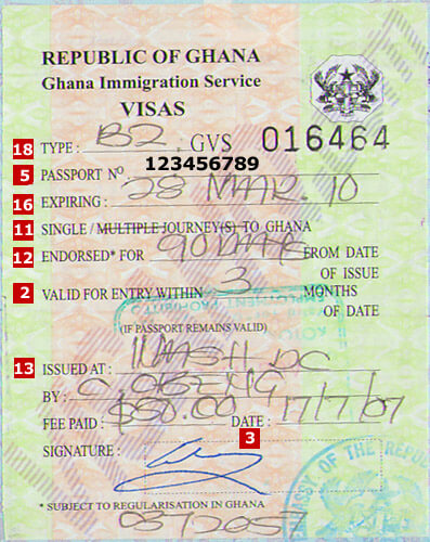 ghana tourist visa for indian passport