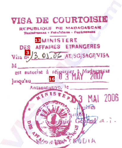 Madagascar Visa